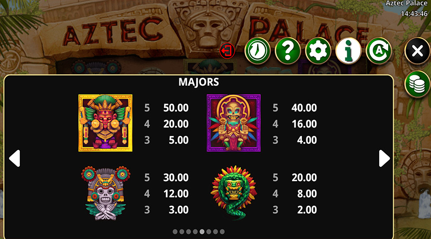 Prednosti i Nedostaci Aztec Palace Slot Igre