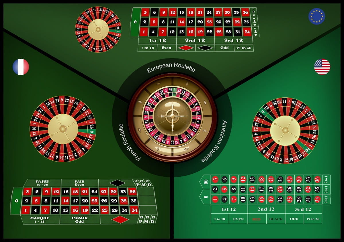 Rulet Komparacija - Američki, Evropski vs Francuski Rulet Točkovi i Table