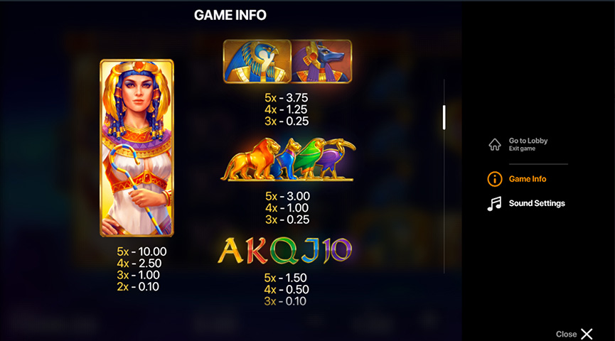 Prednosti i Nedostaci Solar Queen Slot Igre
